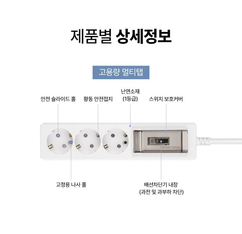 사은품증정] 홈365 국산 16A 과부하차단 개별 절전 스위치 멀티탭 고용량 연장선 멀티콘센트 모음 - 인터파크 쇼핑